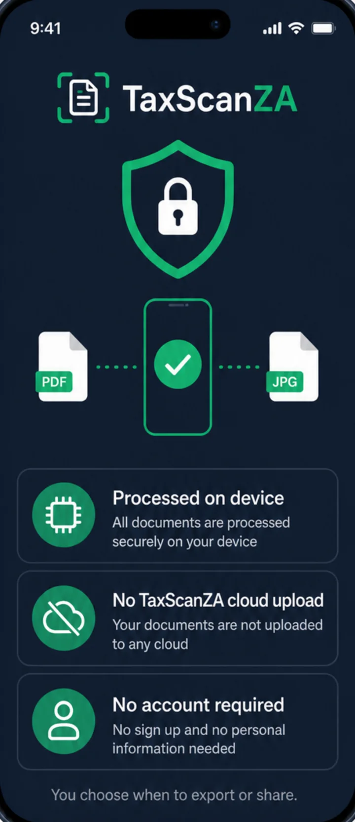 TaxScanZA privacy screen: processed on device, no cloud upload, no account required
